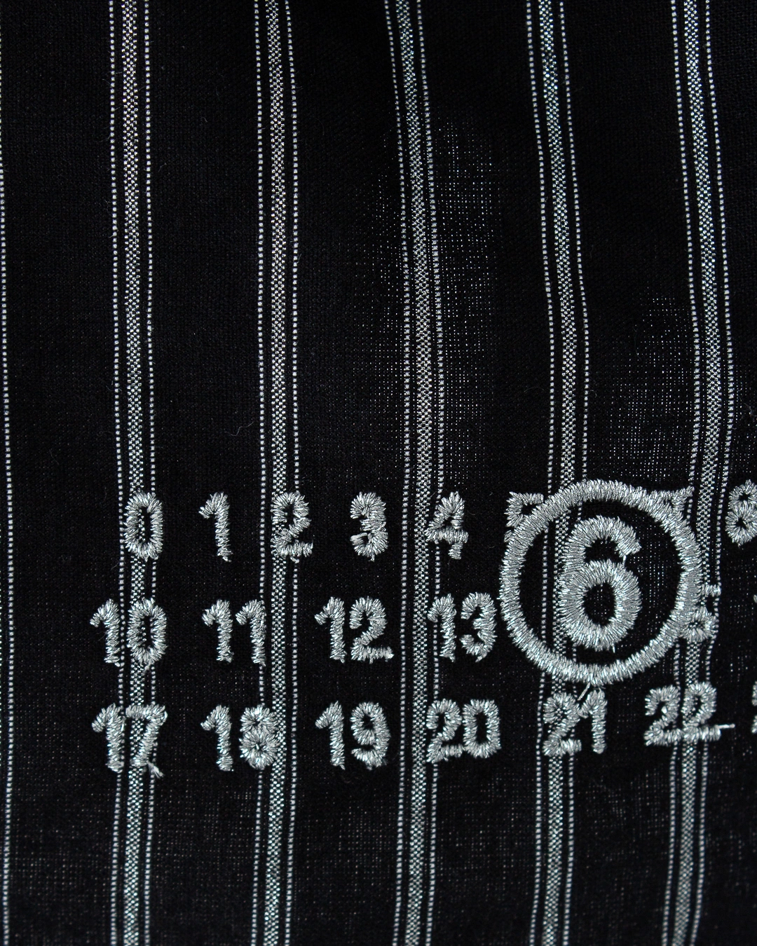 MM6 Maison Margiela жакет — вид 5