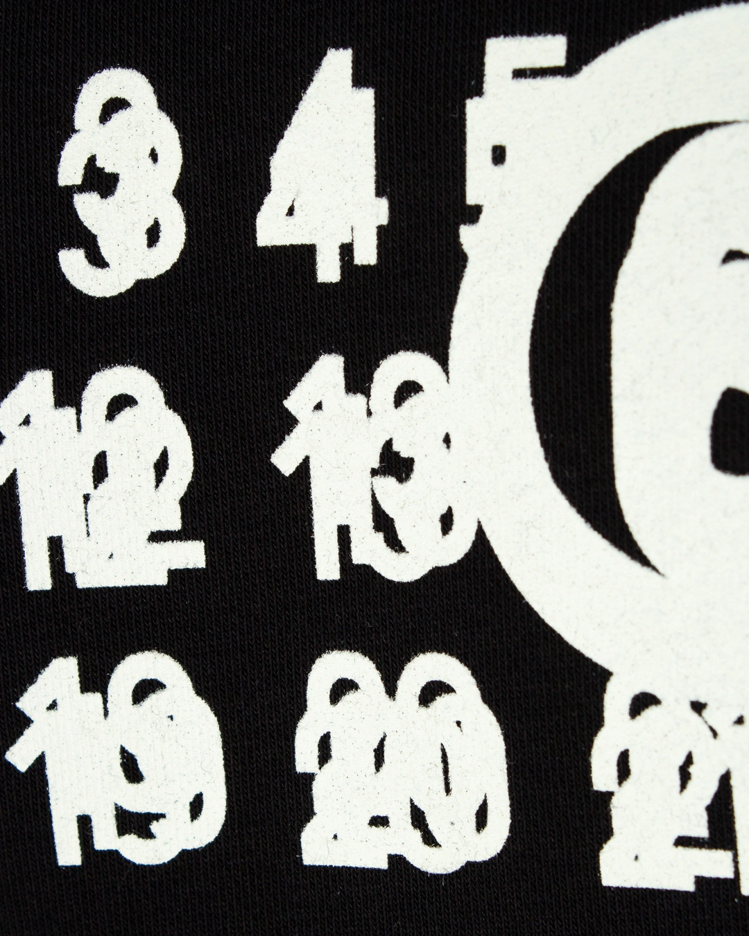 MM6 Maison Margiela свитшот — вид 5